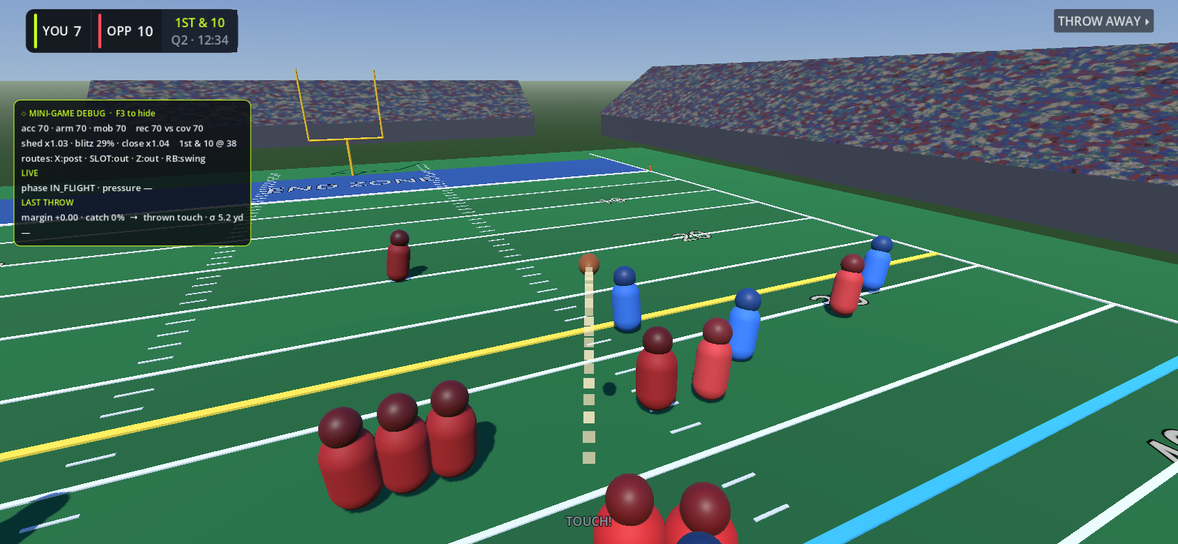 Slingshot the ball downfield